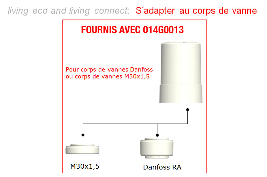 Danfoss adaptateurs fournis 014G0012