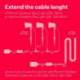 INNR - Cable d'extension - 5m