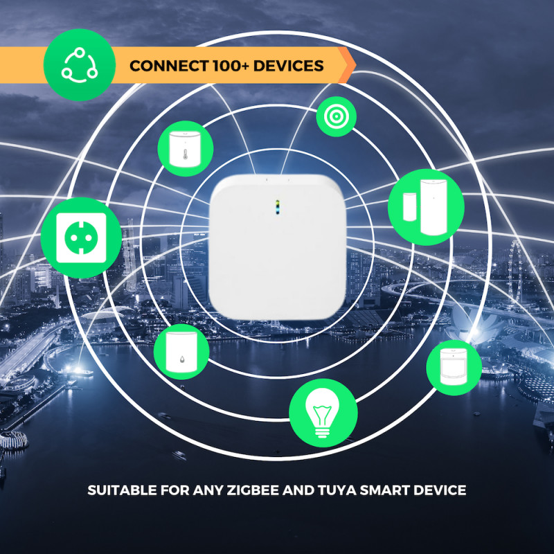 Tuya Smart Gateway est le - CSA-IOT