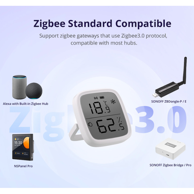Sonoff SNZB-02 Temperature and Humidity Sensor ZigBee