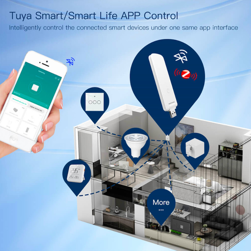 MOES - Zigbee Tuya Smart Life home automation gateway + Ethernet port