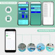 Moniteur de qualité d'eau Zigbee Tuya 7 en 1 - YAGO
