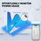 MOES - Matter 16A connected socket + consumption measurement (EU)