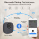 NEO - WIFI + Bluetooth Tuya smart irrigation controller 16 zones