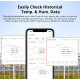 SONOFF - Zigbee IP65 temperature and humidity sensor with display