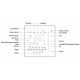 MILESIGHT - 2-wire fan coil thermostat LoRaWAN