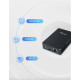 MILESIGHT - Industrial LoRaWAN POE Gateway