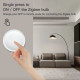 HAOZEE - Bouton variateur rotatif Zigbee Tuya Smart Life Knob Button