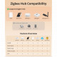 SONOFF - Interrupteur mural Zigbee 3 canaux blanc ZBM5-3C-86W