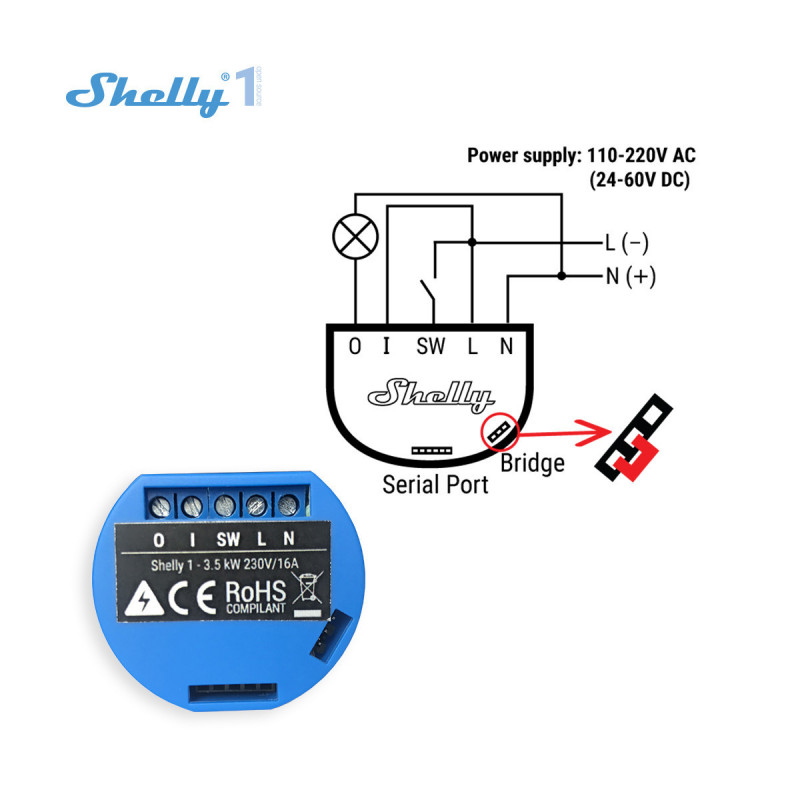 Shelly Plus 1 - Micromodule WiFi interrupteur 16A à sortie libre